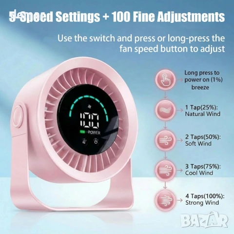 Малък настолен вентилатор, 100 скорости, презареждащ се с USB, розов, снимка 3 - Вентилатори - 54106157