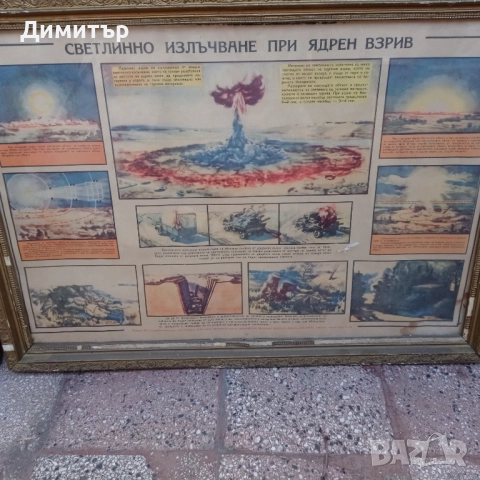 Стари военни табла постери в рамка , снимка 2 - Антикварни и старинни предмети - 52468475