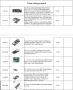 PWM контролер CA-103A 6V 12V 24V 28V 3A за управление мотор светлини, снимка 12