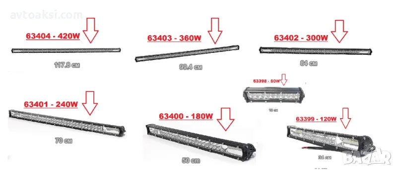Led Bar/Лед Бар 7 размера Slim/Слим, снимка 1