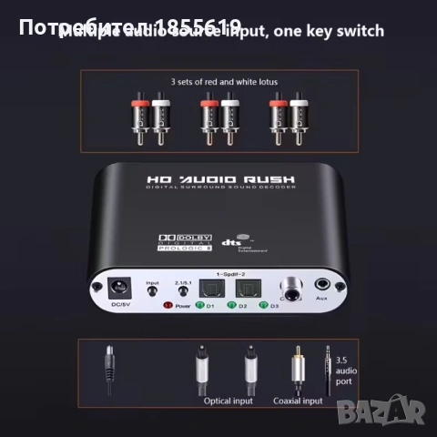 5.1 Surround Цифров Аудио Декодер HD Audio Rush – Оптичен/Коаксиален към RCA, снимка 5 - Аудиосистеми - 53601528