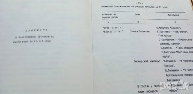 Учебни програми за факултативно изучаване на руски език от 1987г, снимка 6 - Специализирана литература - 46979262