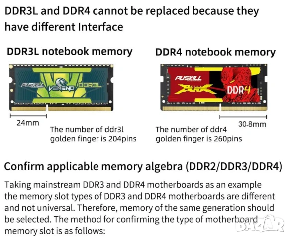 Лаптоп Notebook Laptop RAM 16GB DDR4 2666MHz 1.2V SO-DIMM Памет за Лаптоп Intel/AMD 260-pins SODIMM, снимка 9 - RAM памет - 49374736
