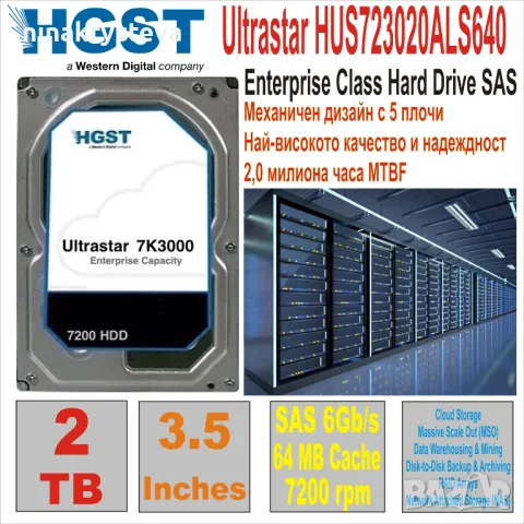 HDD3.5 SAS 2TB ТЕСТВАНИ И С ГАРАНЦИЯ, снимка 1 - Твърди дискове - 46907280