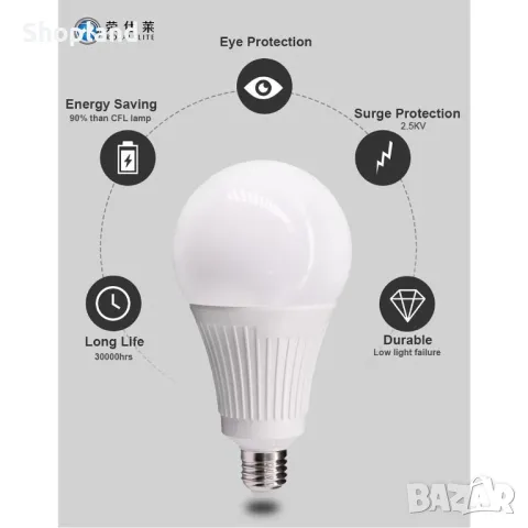 LED крушка за аварийно осветление - 12W, снимка 4 - Крушки - 50268428