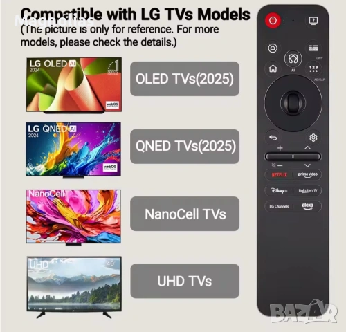 Дистанционно TV 📺 LG OLED 2025 