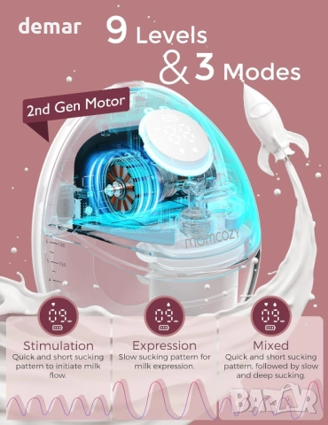 Помпа за кърма Momcozy Mobile Style M6, 3 режима, 9 нива, 2 бр., сиви, снимка 3 - Помпи за кърма - 52694253