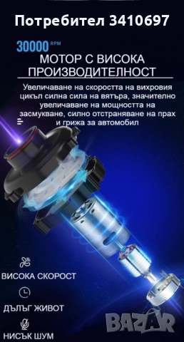 Ръчна преносима автомобилна прахосмукачка 106W мощност TWC-02 - AUTO CLEAN14, снимка 11 - Прахосмукачки - 52569349