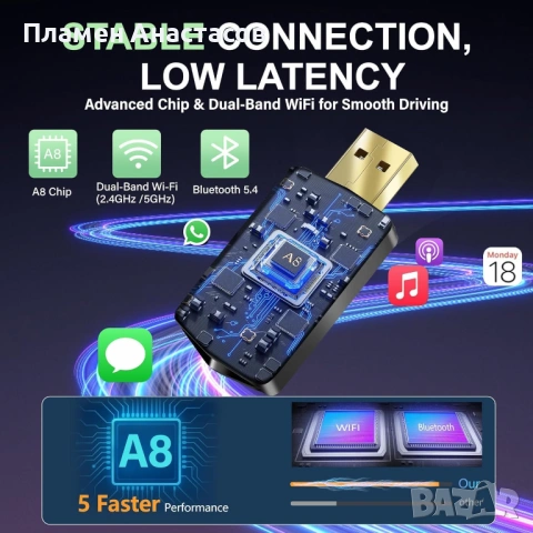 Wireless CarPlay/Android Auto Adapter – безжичен адаптер 2 в 1, снимка 5 - Аксесоари и консумативи - 53738366