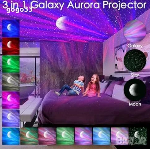 лазерен прожектор 