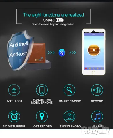 Умно портмоне  smart wallet с GPS., снимка 5 - Портфейли, портмонета - 47098790