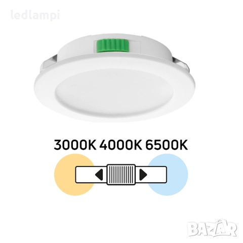 Мебелна Луна За Вграждане 4W 12V ССТ Бяла IP44