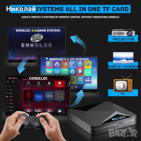 Kinhank X2 Pro - Retro Game Console | PS1 | SEGA | DREAMCAST | NINTENDO, снимка 6 - Други игри и конзоли - 46413461