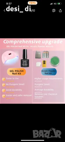 Комплект за маникюр, снимка 5 - Продукти за маникюр - 49397492