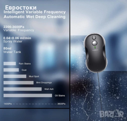 Робот за почистване на прозорци Tosima W3, двупосочно, снимка 2 - Прахосмукачки - 50746212