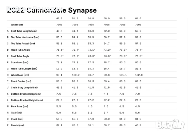 Cannondale Synapse Carbon 3L; 2x11 Shimano 105, снимка 11 - Велосипеди - 51253280
