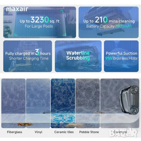 Безкабелен робот за басейни Wybot S2 * Безплатна доставка * Гаранция 2 години, снимка 6 - Други стоки за дома - 49780228