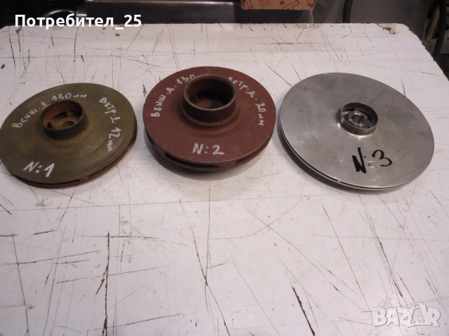 Турбини за водни помпи