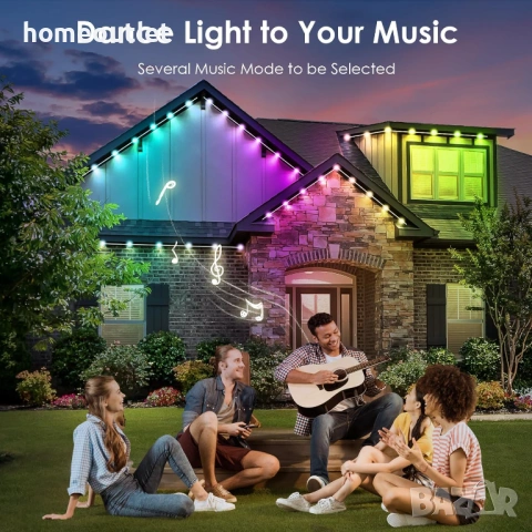 ПРОМОЦИЯ RGB LED светлини за външна употреба - 5м, 10бр LED диода - ERICSITY WY2020 (X001XV9PVD), снимка 4 - Лед осветление - 53721752