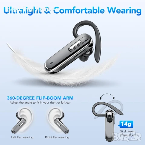 IKG Bluetooth V5.3 слушалки, снимка 3 - Bluetooth слушалки - 51122983