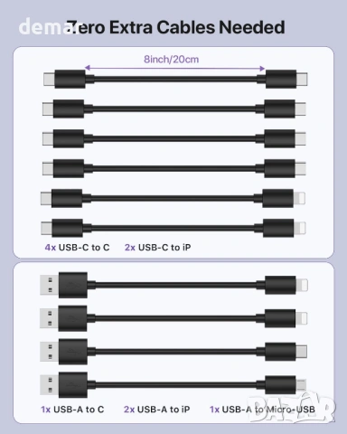 SooPii 100W 10-портова USB зарядна станция, 6 USB-C и 4 USB-A порта, снимка 9 - Друга електроника - 53644783
