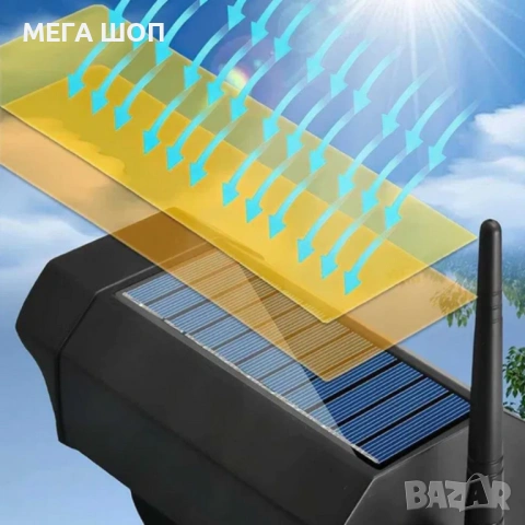 Соларна лампа камера BK-36 DRAGON 1200W - сензор за движение, снимка 4 - IP камери - 53874356
