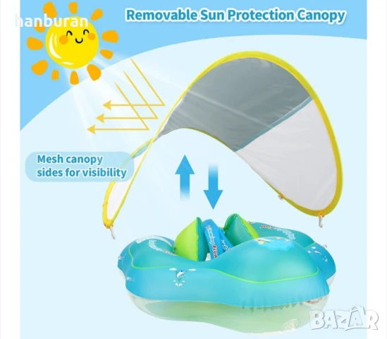 Плувен пояс със сенник swimbobo, снимка 9 - Други - 51233567
