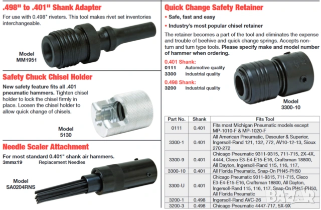 DRAPER К-т КУФАР Кутия за Пневматичен ЧУК СЕКАЧ ДЛЕТО КЪРТАЧ ПЕРФОРАТОР с Бутилка за Масло БАРТЕР, снимка 9 - Куфари с инструменти - 52013727