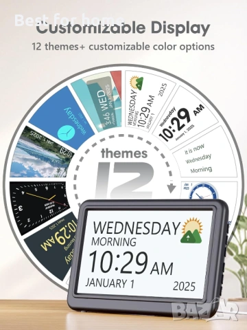 ROCAM часовник за деменция за възрастни хора, голям дисплей, дигитален календар, снимка 3 - Други - 54090780