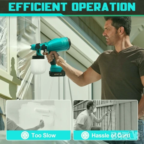 Нов акумулаторен пистолет за боядисване с 2 батерии на най-добра цена!, снимка 7 - Други инструменти - 51291071