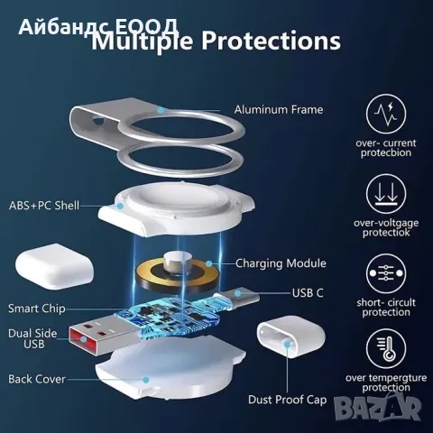 Мобилнo зарядно за Apple Watch с USB C и USB A, снимка 9 - Аксесоари за Apple - 49456722