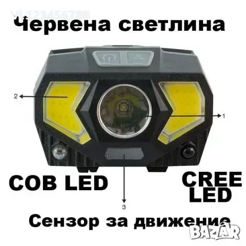 LED челник CREE LED+COB CREE LED, СЕНЗОР ЗА ДВИЖЕНИЕ, снимка 3 - Къмпинг осветление - 50742970