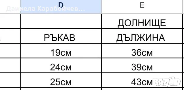 Комплект на ягодки от 3 части, снимка 3 - Комплекти за бебе - 47122739