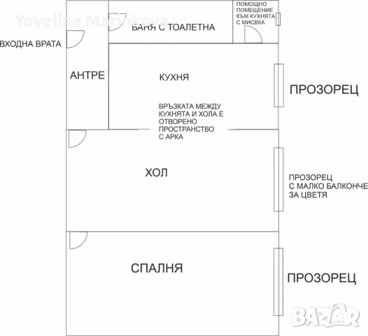 Продадвам двустаен в кв. Бъктон близко до пазар Красно село и стадион Славия, снимка 7 - Aпартаменти - 48331364