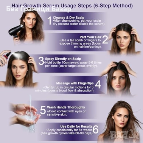 Ново Масло за растеж на коса с розмарин, рициново масло и биотин 60ml, снимка 3 - Продукти за коса - 52155645