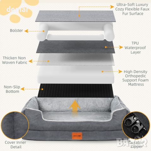 KYG Кучешко легло с размер L, до 34 кг, 90 * 70 * 20 см, синьо и сиво, снимка 5 - За кучета - 45505335