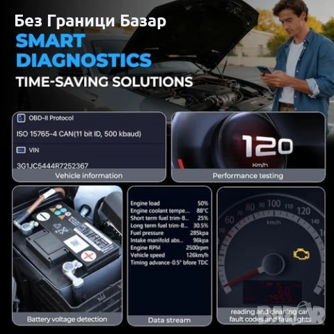 Нов Безжичен авто OBD2 четец грешки диагностика двигател батерия кола, снимка 5 - Друга електроника - 53006588