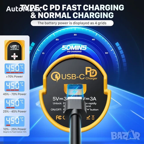 SEEKONE Безжичен мини пистолет за горещ въздух с 4 температурни настройки (до 450°C) , снимка 3 - Винтоверти - 54164513