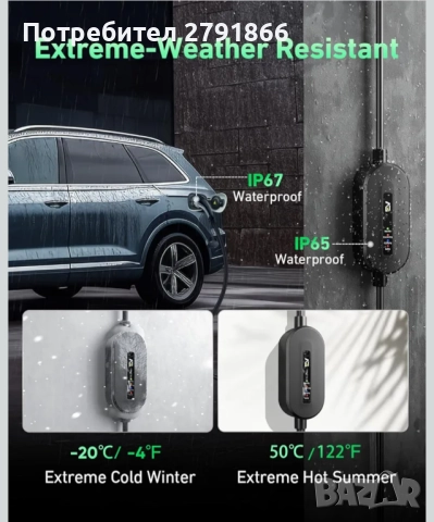 EVJUICION Зарядна станция за електрически автомобили тип 2 към BG щепсел16A,3.6kW,6M стойка за стена, снимка 5 - Аксесоари и консумативи - 52302811