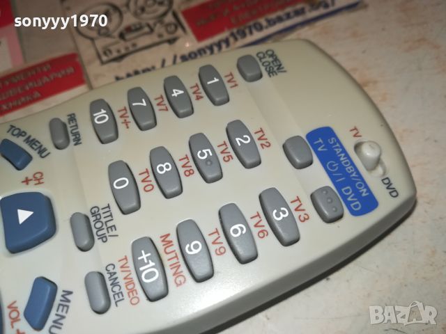 JVC RM-SXV009V TV/DVD REMOTE CONTROL-ВНОС SWISS 0408241031, снимка 15 - Дистанционни - 46795064