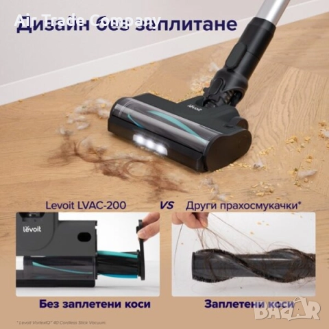 Вертикална прахосмукачка Levoit LVAC-200, черна, снимка 12 - Прахосмукачки - 51848941