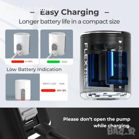 Мини помпа с 5 дюзи, снимка 6 - Аксесоари за велосипеди - 49630469