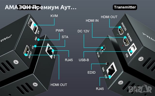 PWAY HDMI KVM Extender 1080P@60Hz>Ethernet кабел Cat5E/6/7 До 50m/Loop Out&POC функция , снимка 13 - Стойки, 3D очила, аксесоари - 46702291