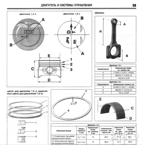 Citroen C4 (2004...) - ръководствo за експл.,ремонт,техн.обслужване /на CD/, снимка 5 - Електронни книги - 52352564