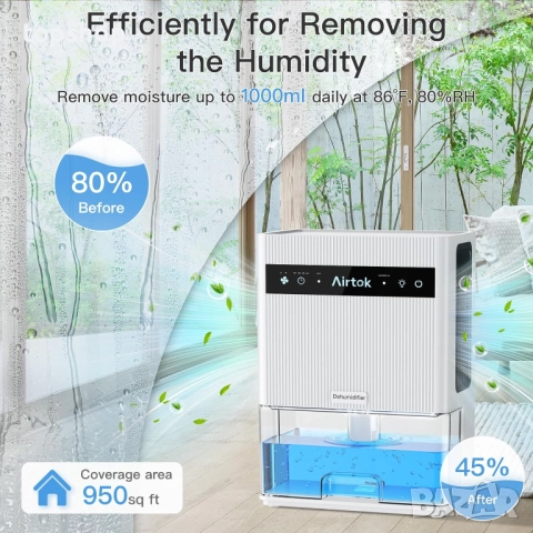 Нов 3 литров влагоабсорбатор / влагоуловител Airtok до 950 кв. фута, 105,6 унции, тих влагоабсор..., снимка 3 - Друга електроника - 52208102