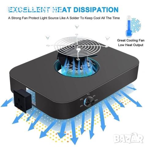 LED лампа за растения 600W пълен спектър растежна светлина с димируема функция