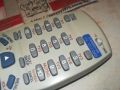 JVC RM-SXV009V TV/DVD REMOTE CONTROL-ВНОС SWISS 0408241031, снимка 15