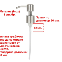 Резервна помпа за дозатор за течен сапун, снимка 2 - Други стоки за дома - 45037409