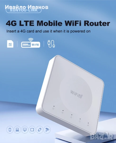 4G LTE WIFI AX рутер, снимка 1