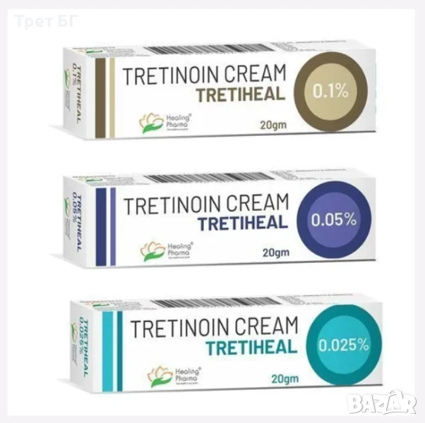 Крем с третиноин 0.025% / 0.05% / 0.1%, снимка 1